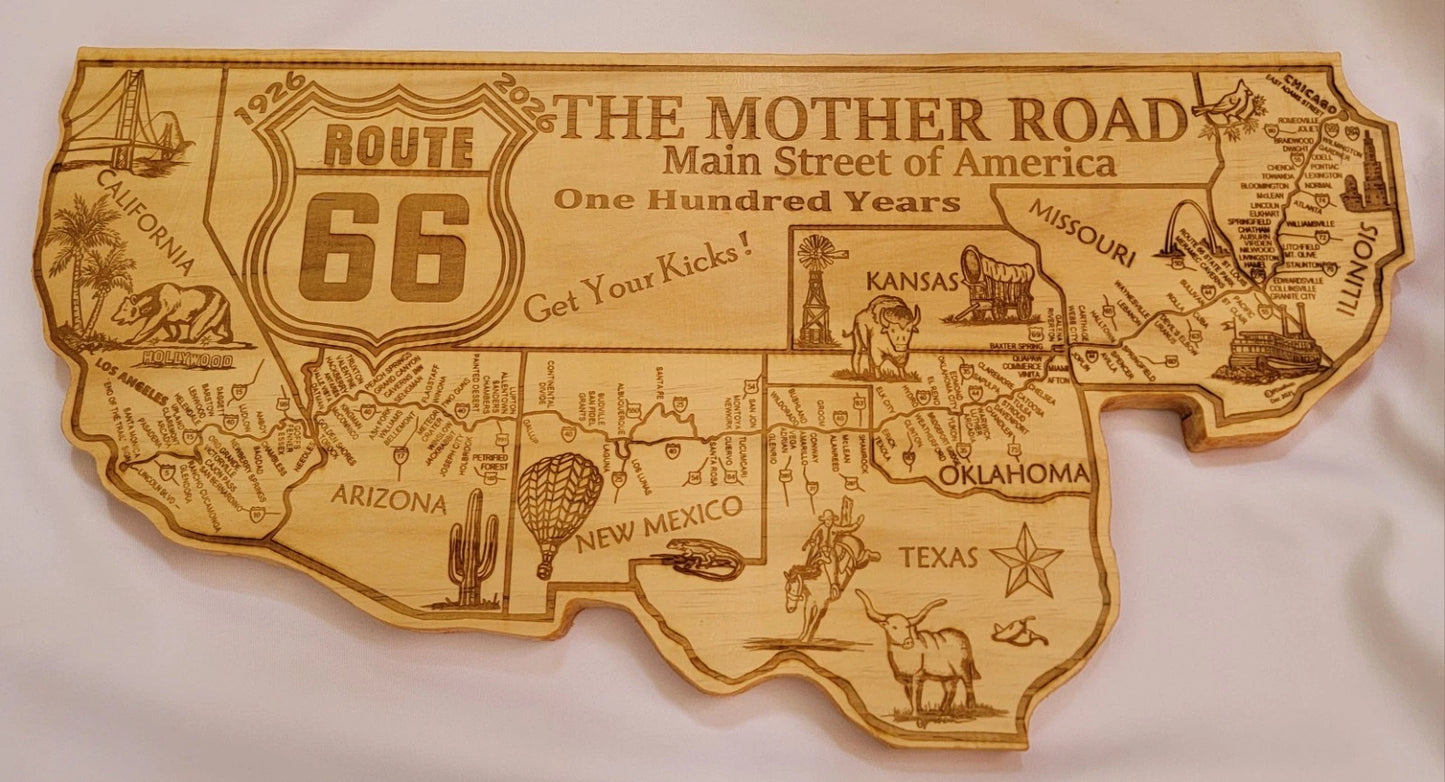 Route 66 Mini Wall Map
